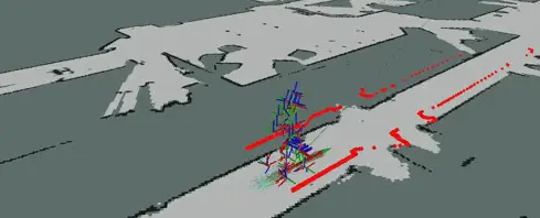 Educational Projects Overview