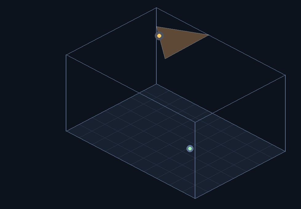 Lighthouse V2 sweep with V-shaped dual planes